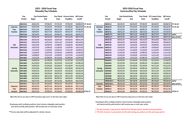 2025 2026 Pay Schedule Semimonthly Biweekly