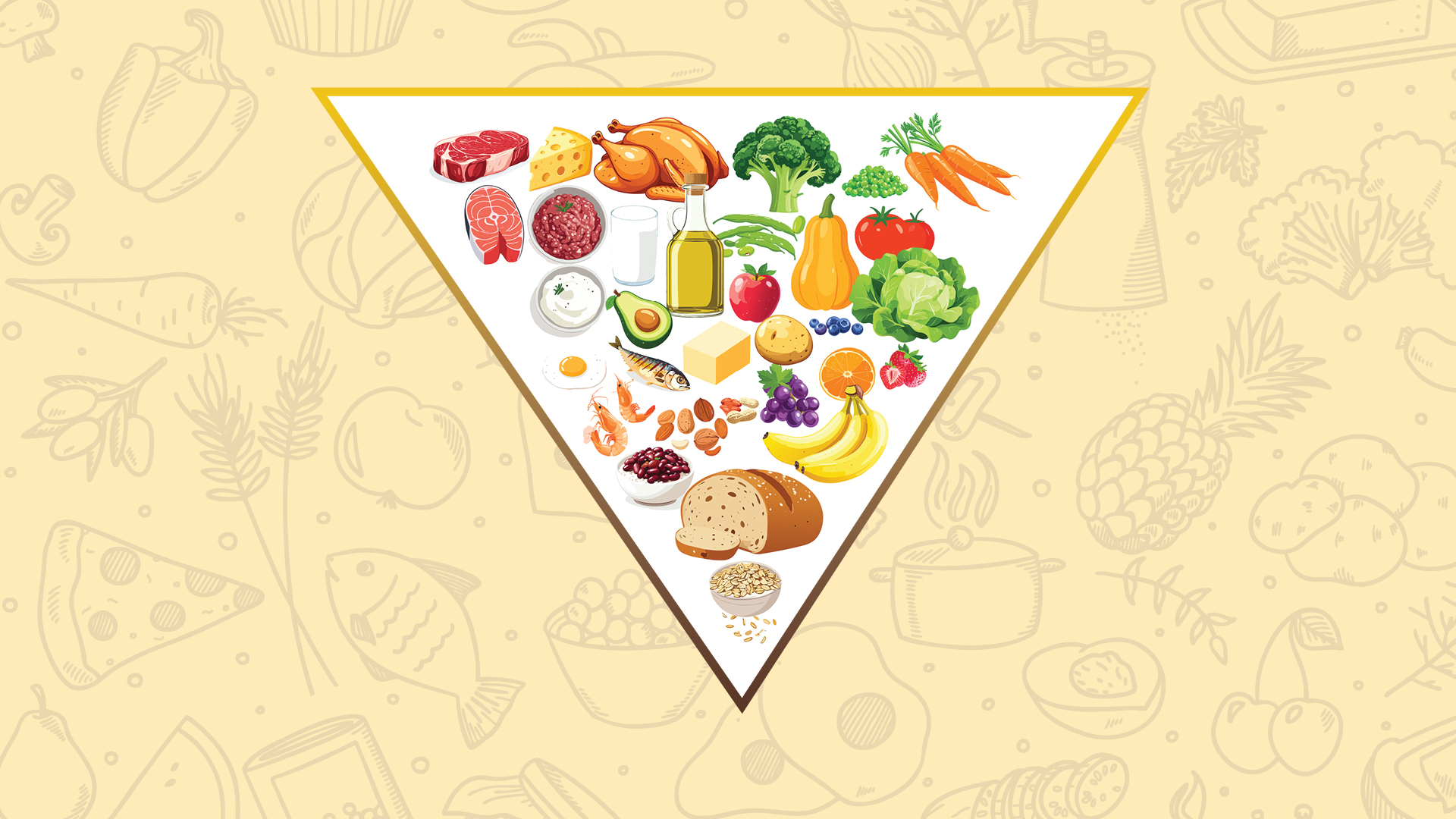 Image of new dietary guidelines for 2025-26; an upside down food pyramid with Meat and vegetables at the top and wheat and grains at the bottom