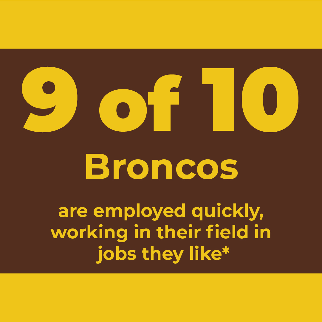 9 of 10 Broncos are employed quickly, working in their field in jobs they like; 2024-25 Career Outcomes Report