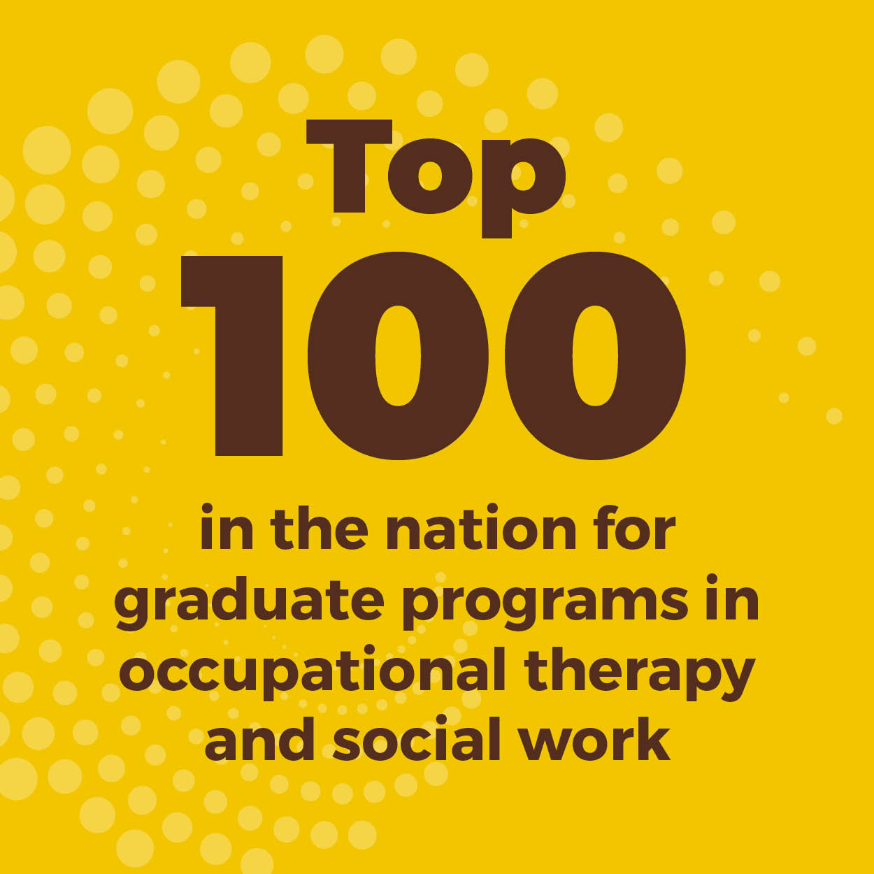 Top 100 in the nation for graduate programs in occupational therapy and social work