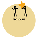 Add value graphic