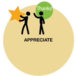 Appreciate graphic