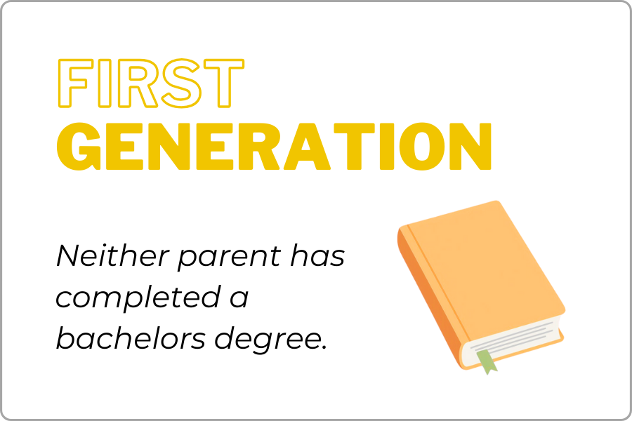 neither parent has completed a bachelors degree