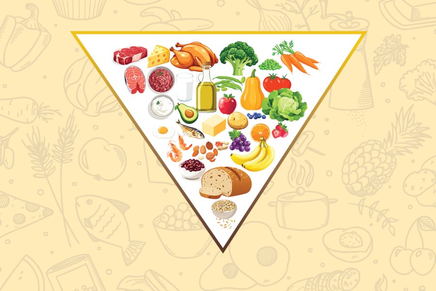Image of new dietary guidelines for 2025-26; an upside down food pyramid with Meat and vegetables at the top and wheat and grains at the bottom