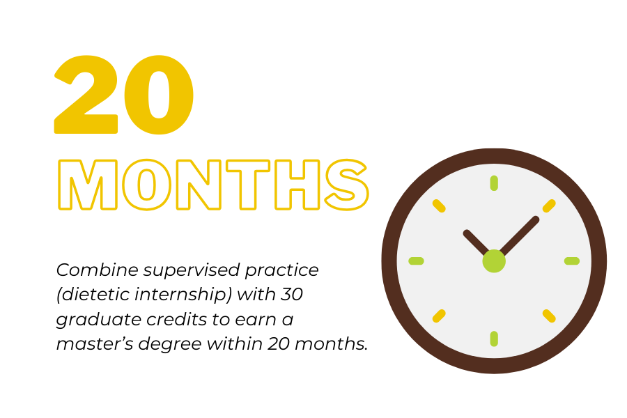 graphic for degree completion timeline