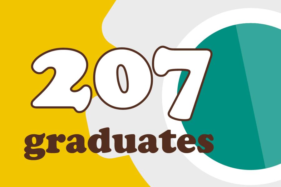 207 graduates gear