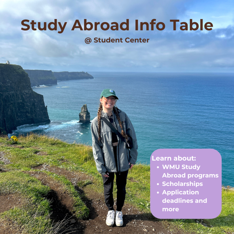 study abroad info table