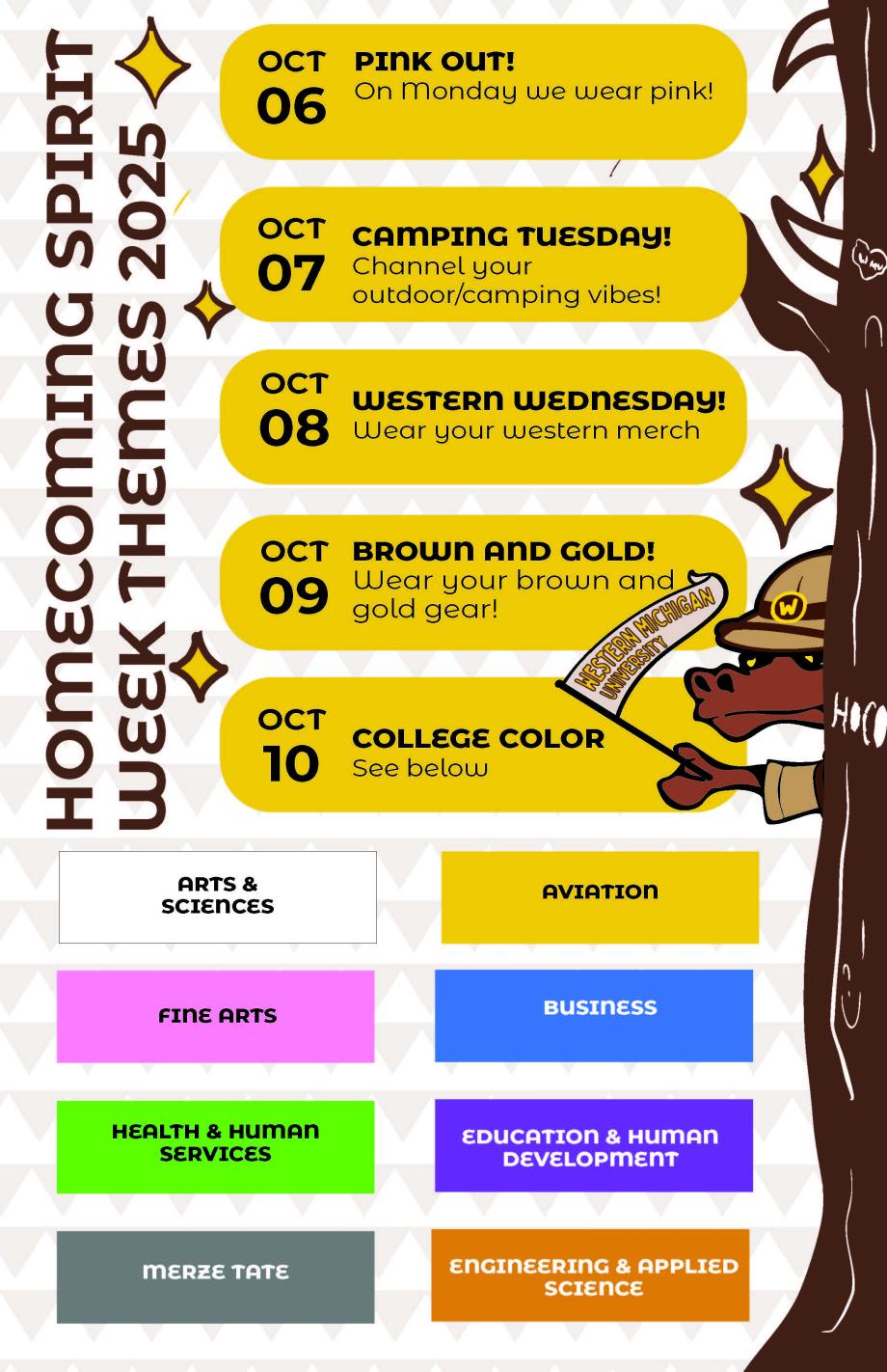 themes
