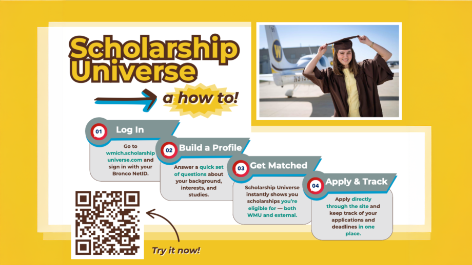 Scholarship Universe Help