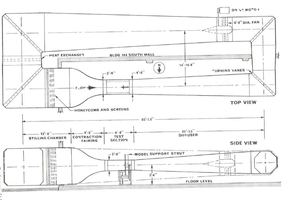 Layout of Advanced Design Wind Tunnel