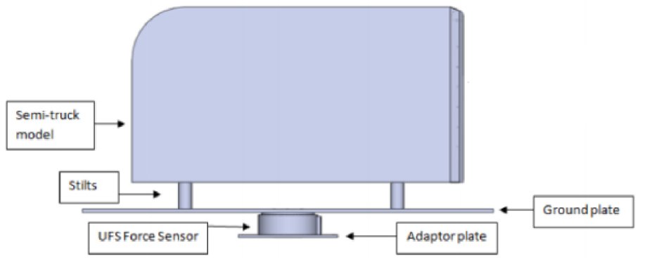 JR3 schematic