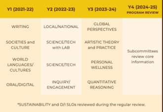 WES Graphic 2