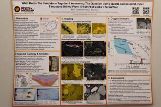 Research poster about what hold the sandstone together from 10,000 feet below the surface.