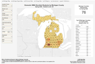 Image of a dashboard showing enrollment by Michigan county