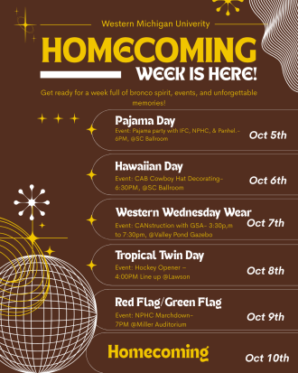 Homecoming themes