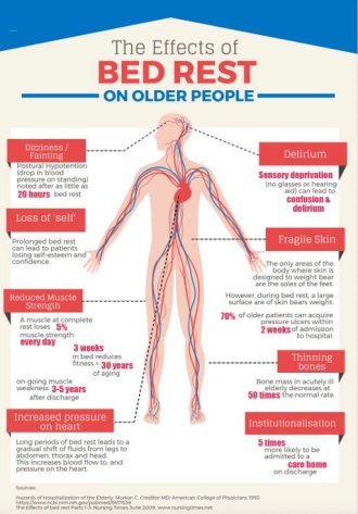 Informational Flyer